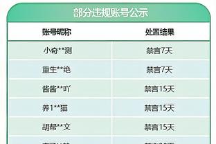 距金手套更进一步，拉亚本赛季28次英超出场第14次零封